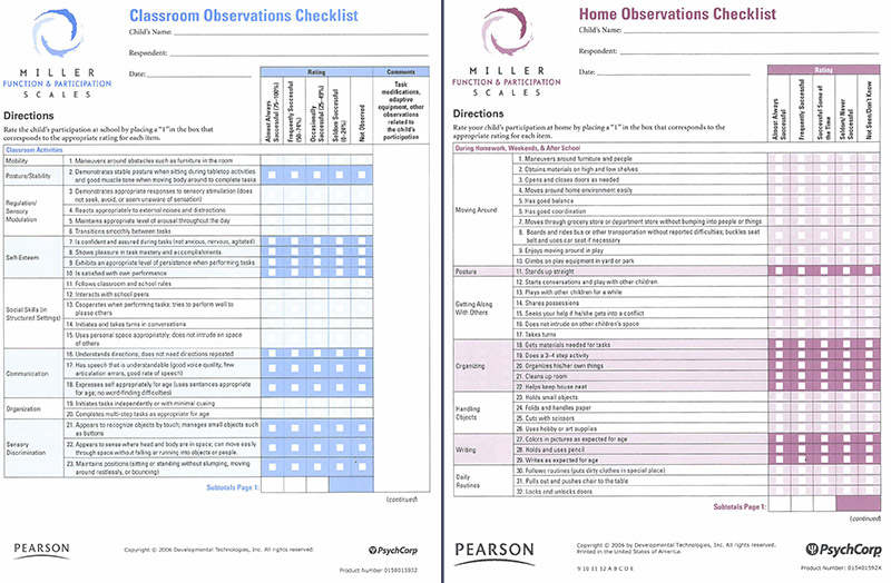 Observations Checklists